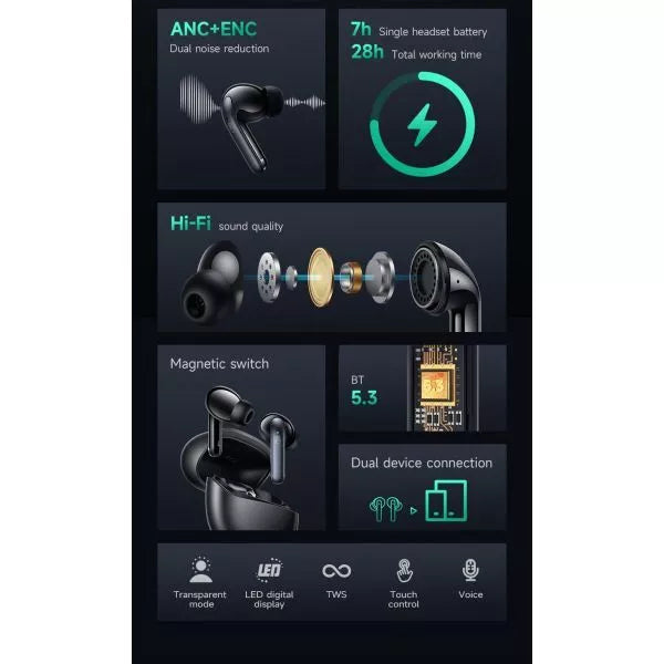 Hoco EQ5 Energy ANC ENC Noise Cancelling True Wireless Bluetooth Headset - Black Hoco EQ5 Energy ANC ENC Noise Cancelling True Wireless Bluetooth Headset - Black
